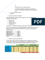 Ubicación de La Planta