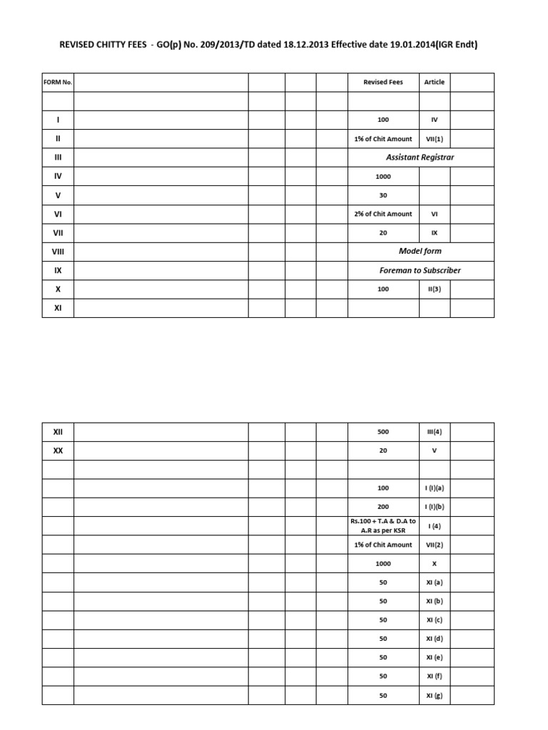 Kerala Chitty Registration Fees Guide | PDF | Government | Justice