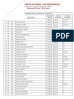 CLAT 2019 Provisional 1st List for Dharmashastra National Law University