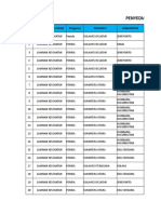 Data Ai Layanan Kesehatan Per Juni 2018