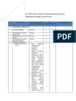 Standar Masukan Ruangan Ipsrs