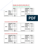 B EdCurrent Status 2018