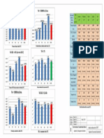 Planșa 1 Analiza Indicatorilor 2017