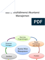 01 Multidimensi Akuntansi Manajemen