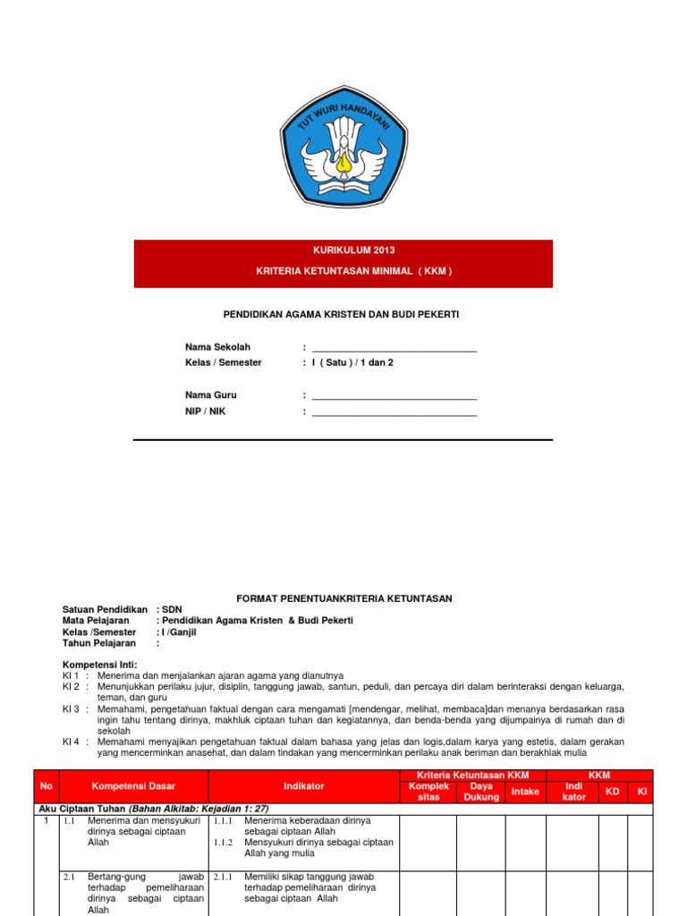 Format Penentuan KKM | PDF