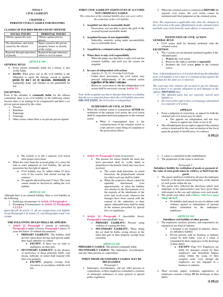 Title 5 - Civil Liability | PDF | Damages | Crime & Violence