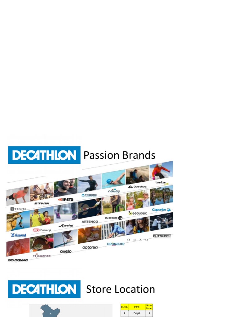 decathlon brands