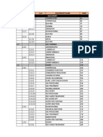 Daftar Isi