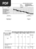 RAB Desa Perangat Baru 2020