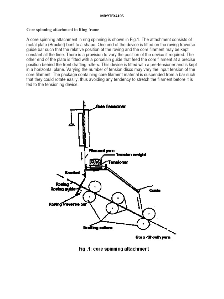 Core Spinning Attachment in Ring Frame PDF