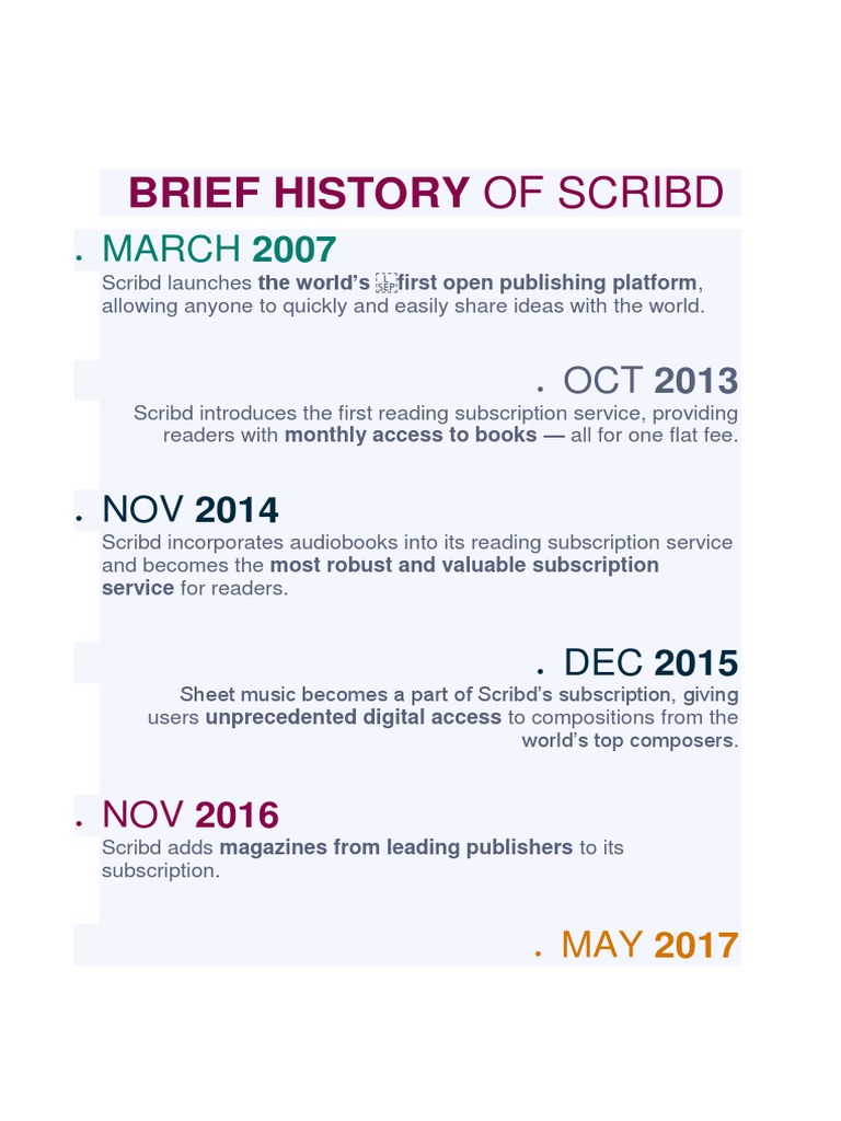 Brief History Of Scribd March 2007 Pdf