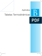 Tabela Termodinâmica