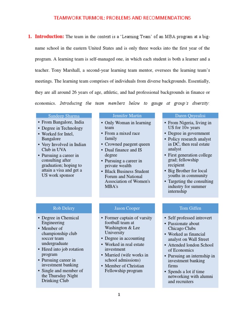 Teamwork Challenges and Solutions in MBA | PDF | Group Cohesiveness ...