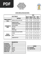 Matriz Curricular DO ABC