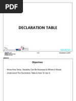 Declaration Table: Siemens