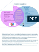 Actividad de Diagrama de Venn-4 PDF