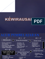 MATERI KEWIRAUSAHAAN 1