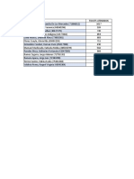 Informe Final