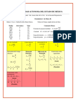 Formulario 2