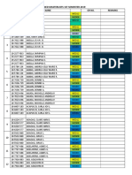 Latest Med As of Aug9 1