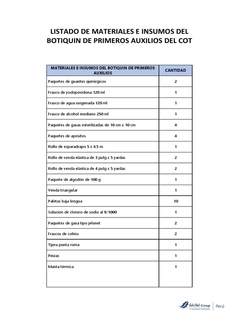 Listado de Materiales e Insumos Del Botiquin de Primeros Auxilios Del ...