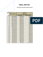 Bank Indonesia Loan Repayment Schedule