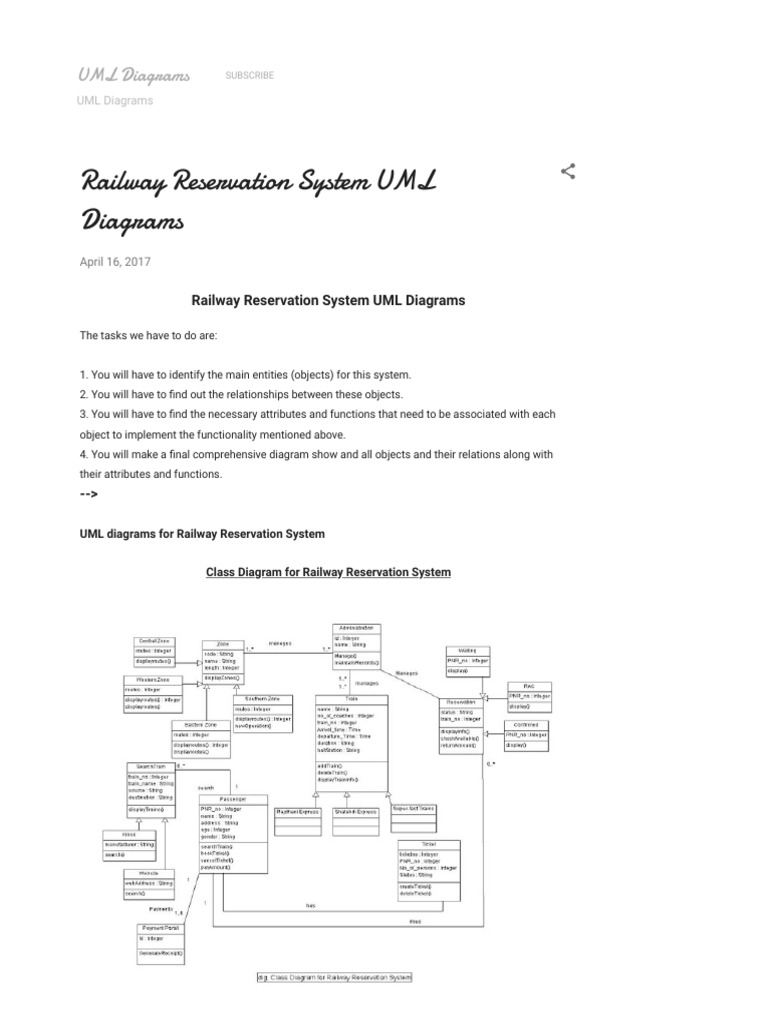 Railway Reservation System UML1 Diagrams | PDF | Unified Modeling