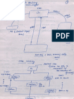 Data File Handling