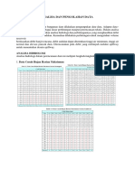 Analisa Dan Pengolahan Data