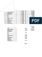 Harga Buku Erlangga