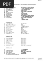 Download Karaoke CDG Song List Pack Navideo Collection by reiniel9974 SN43355318 doc pdf