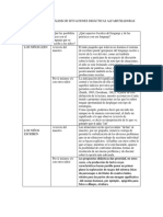 Situaciones Didácticas