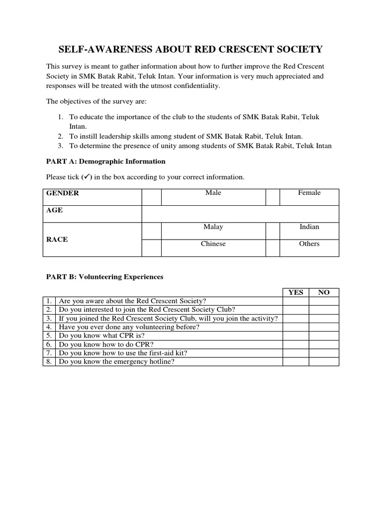 Self-Awareness About Red Crescent Society: PART A: Demographic ...