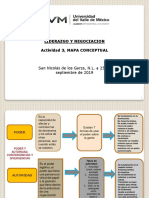 Act.3, Mapa Concep. Liderazgo