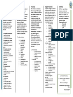 Cuadro Comparativo Ricardo BM