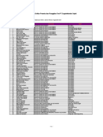 PT Sagateknindo Sejati PDF