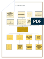 Problemas laborales de Juan QQQ resueltos en equipo