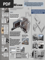Infografía Bauhaus