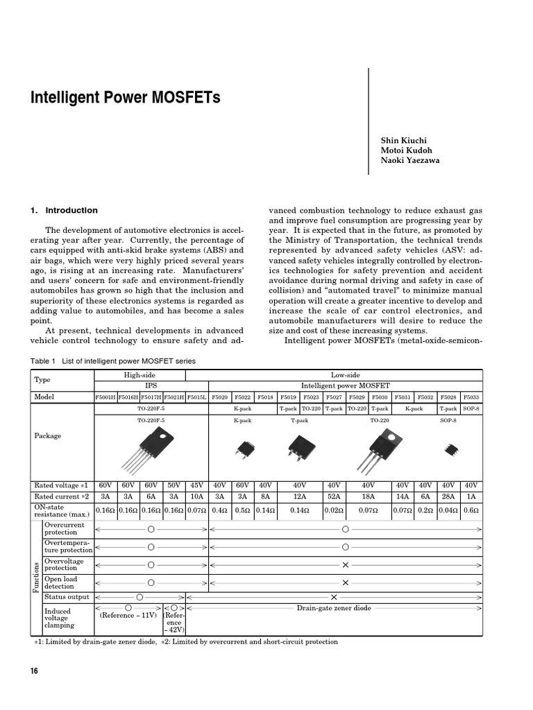 Datasheet Fuji F5018 F5020 | PDF | Mosfet | Field Effect Transistor