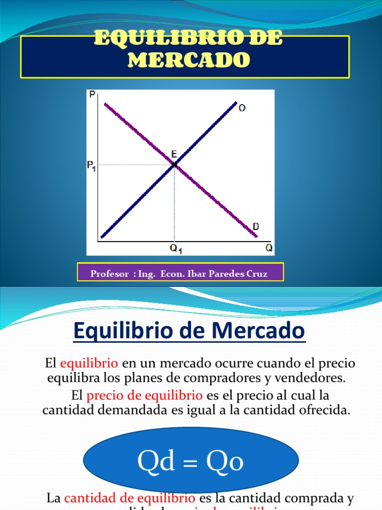 Equilibrio de Mercado y Control de Precios | PDF | Precios | Oferta ...