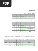 دراسة جدوى إقتصادية