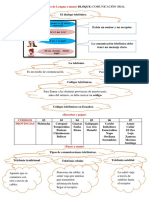 Bloque Comunicacion Oral Quinto