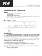 java manual