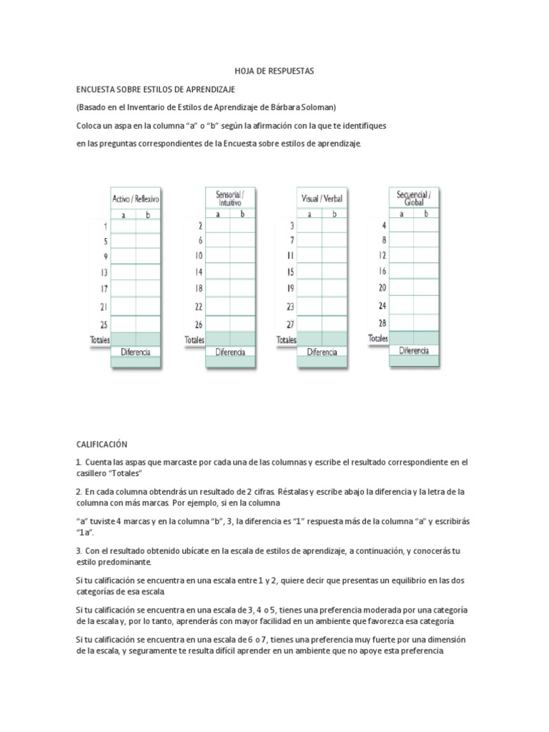 Encuesta de Estilos de Aprendizaje | PDF