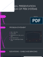 Final Presentation Design of Peb Systems: Group 5 Piyush Singh CE18M103