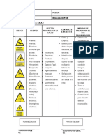 ANALISIS SEGURIDAD EN EL TRABAJO