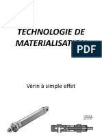 Matérialisation Automatisme