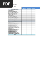 04 - Co Core SW Re - Testing Plan