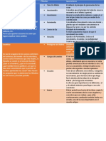 Periodos Filosofos y aportaciones.pdf