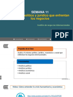 SEMANA 11 - Entorno Político y Jurídico Que Enfrentan Los Negocios PDF